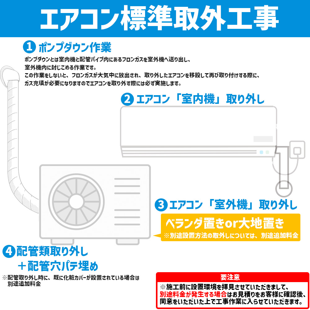 【楽天市場】アイリスオーヤマ エアコン 20畳 6.3kw 温度表示 ...